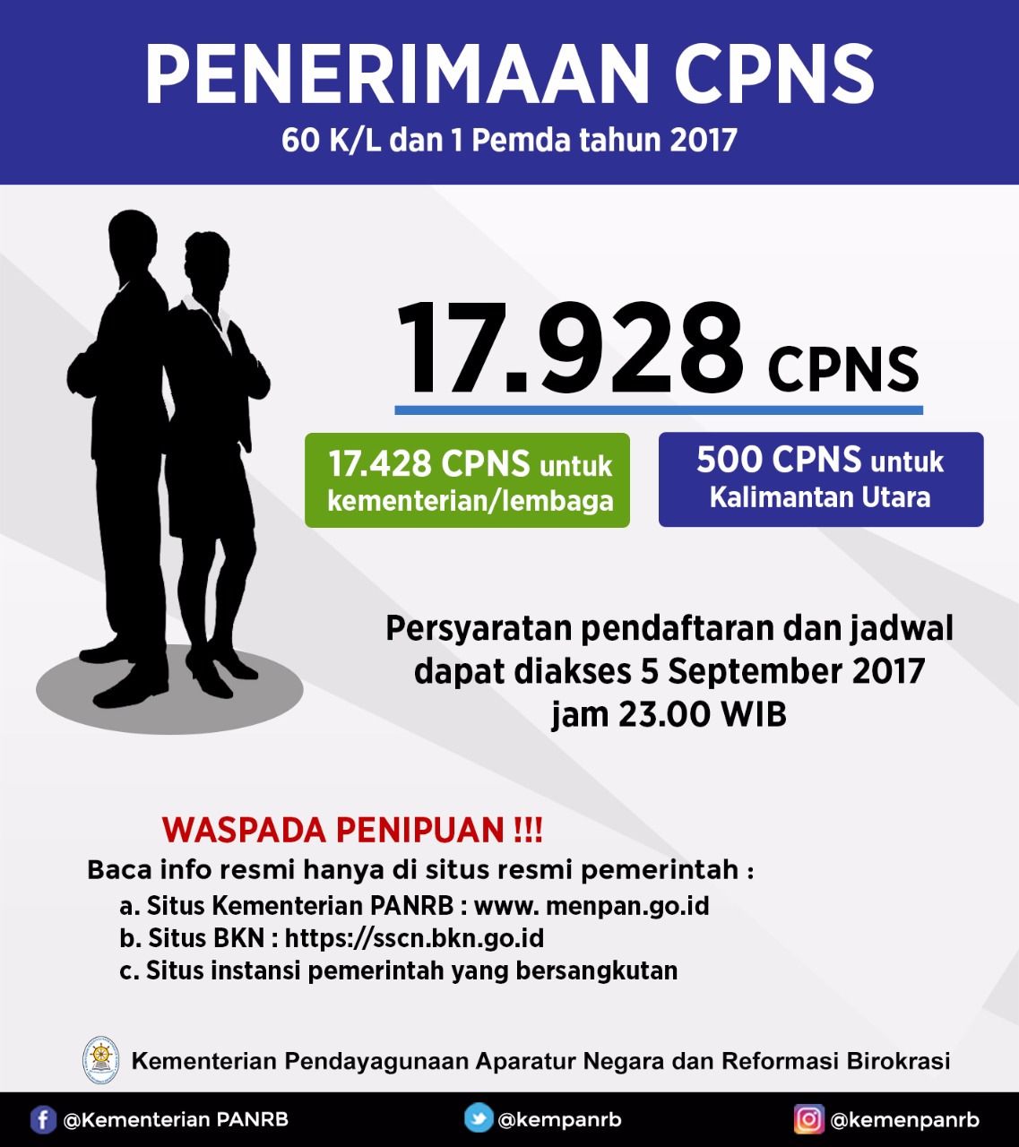Penerimaan CPNS | Situs Resmi - Pemerintah Daerah Kabupaten Karawang